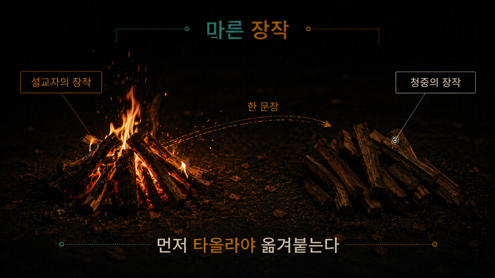 마른 장작